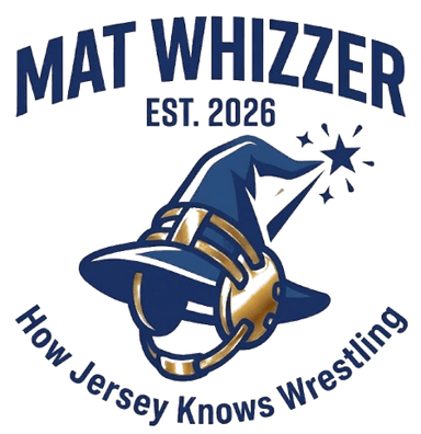 Mat Whizzer