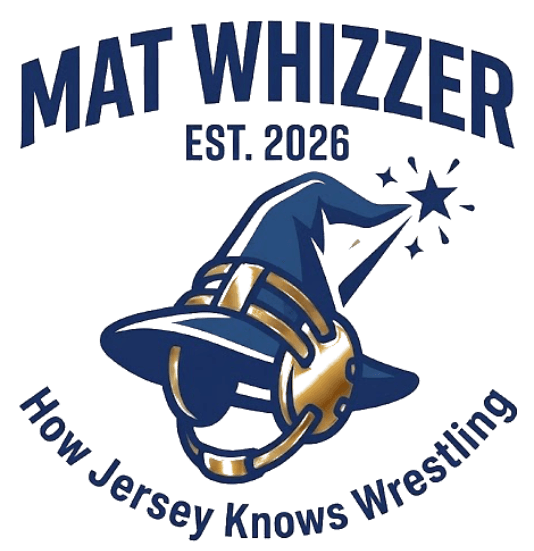Mat Whizzer